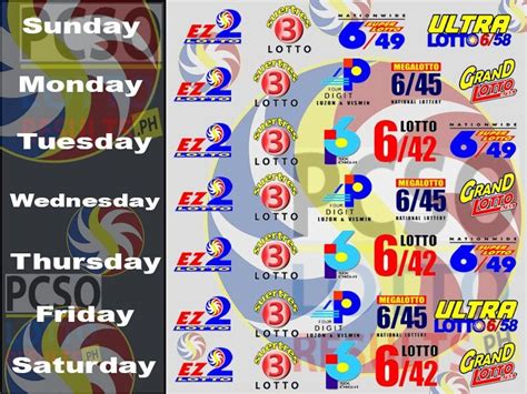 lotto draw schedule 6/58|6/58 Lotto Result Summary, 6/58 Lotto Result History.